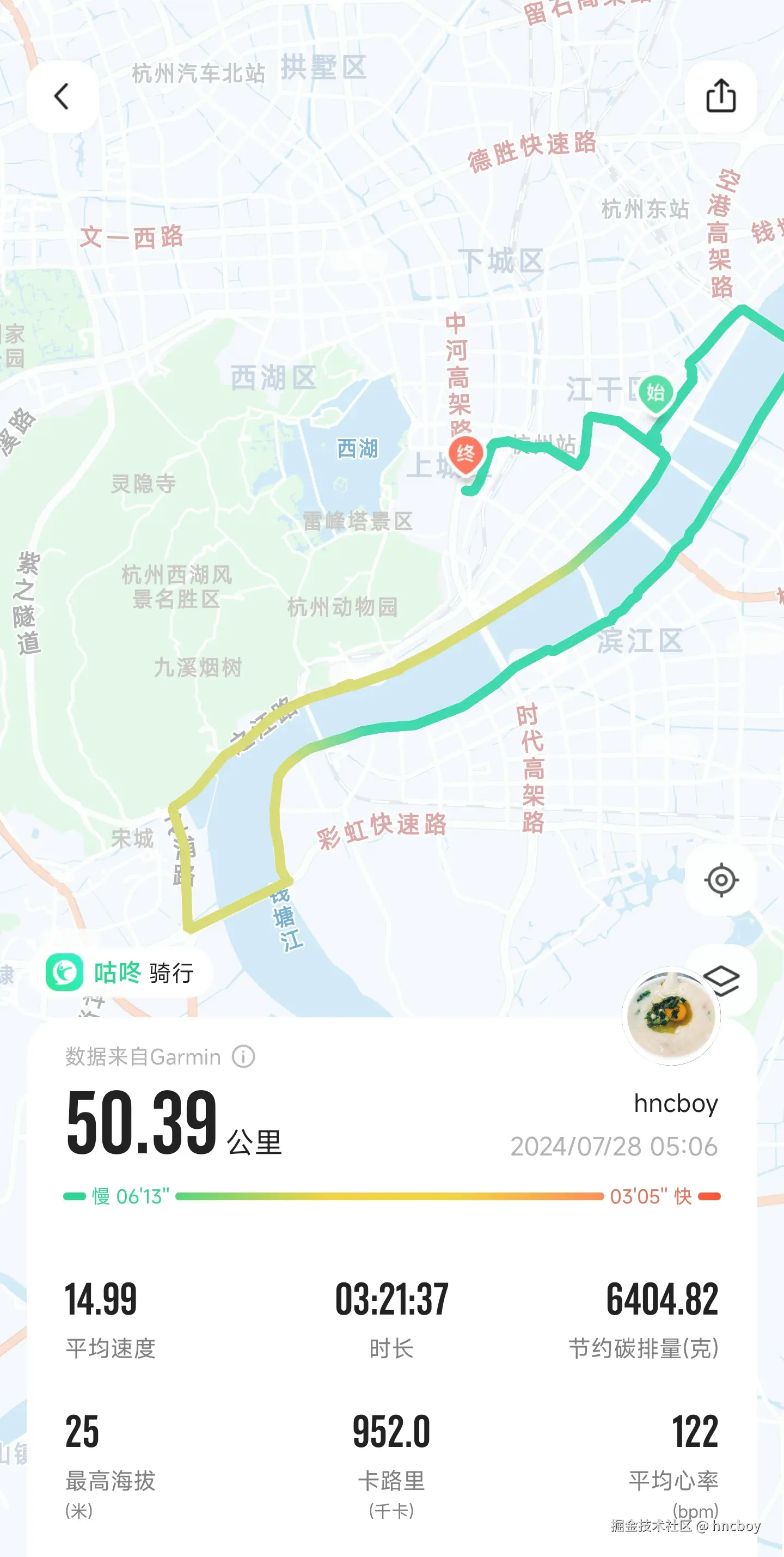 hncboy于2024-07-29 13:29发布的图片
