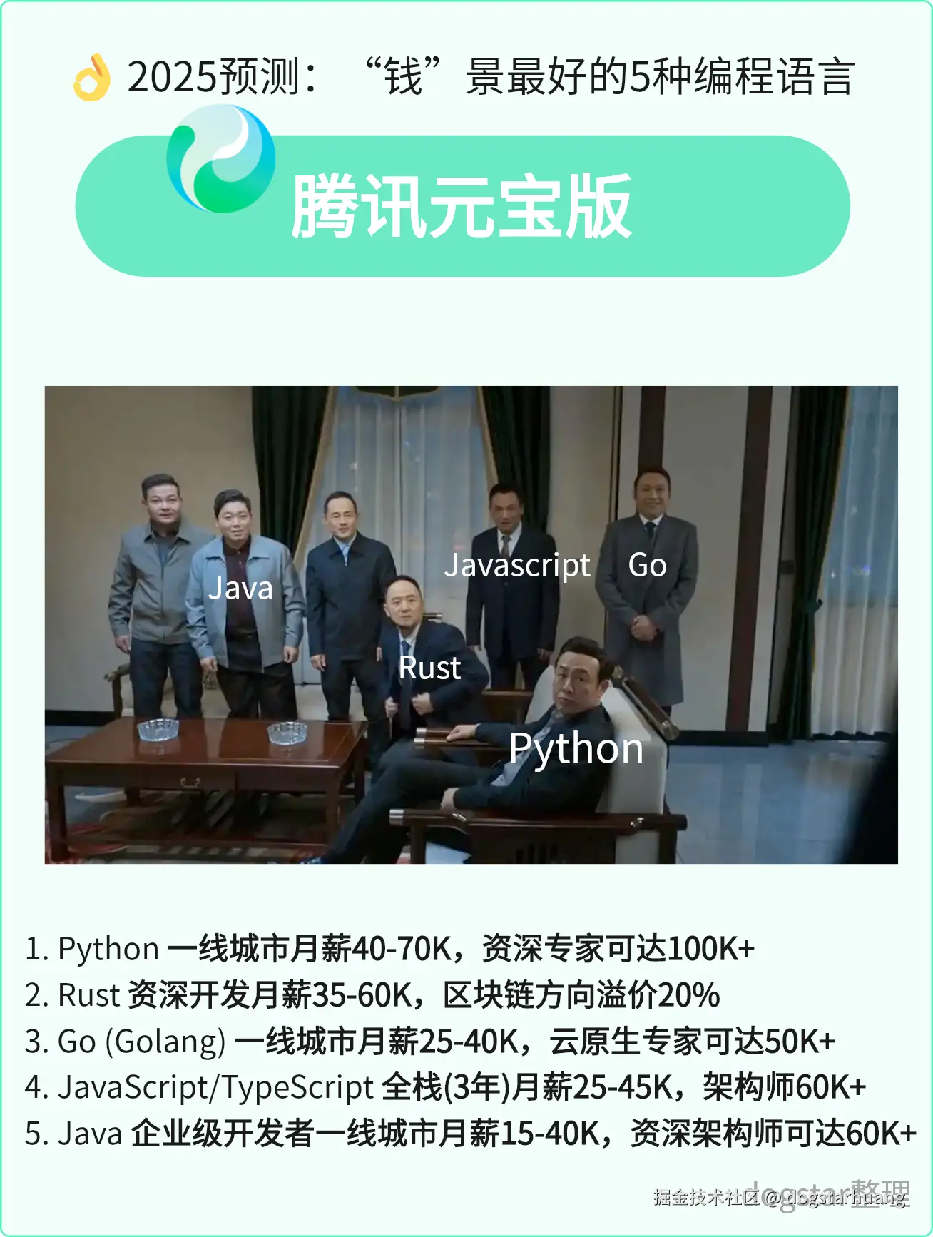 dogstarhuang于2025-03-11 10:22发布的图片