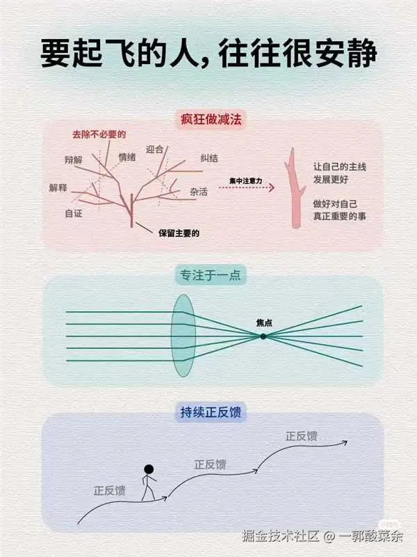 一郭酸菜余于2026-04-15 09:59发布的图片
