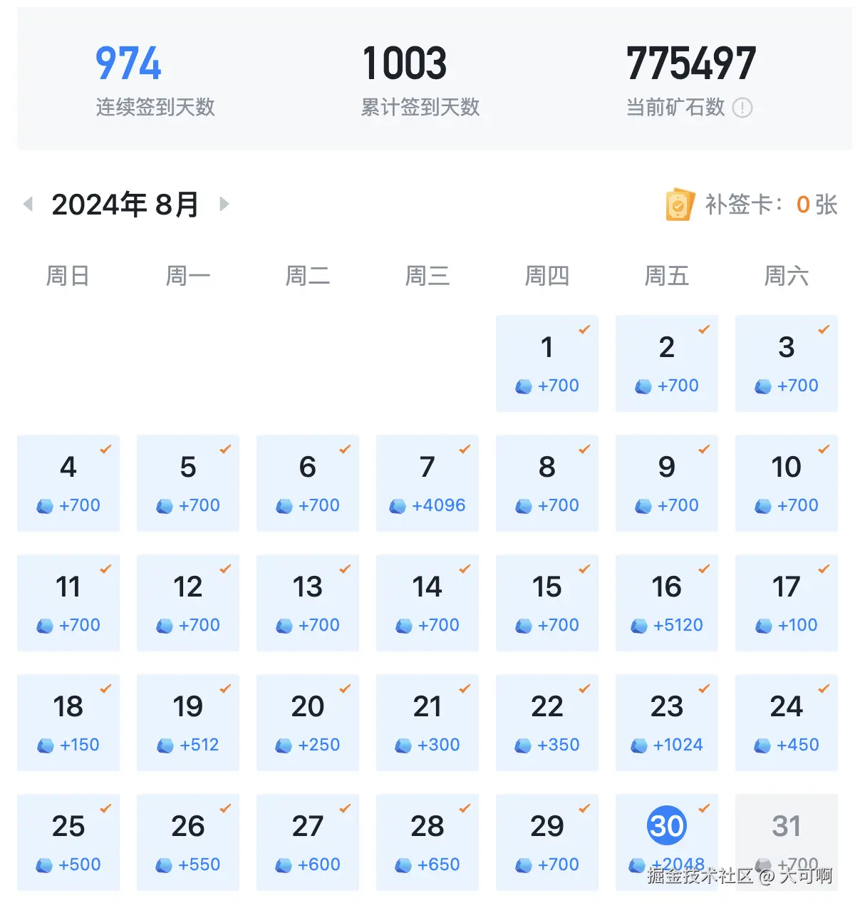 大可啊于2024-08-30 10:53发布的图片
