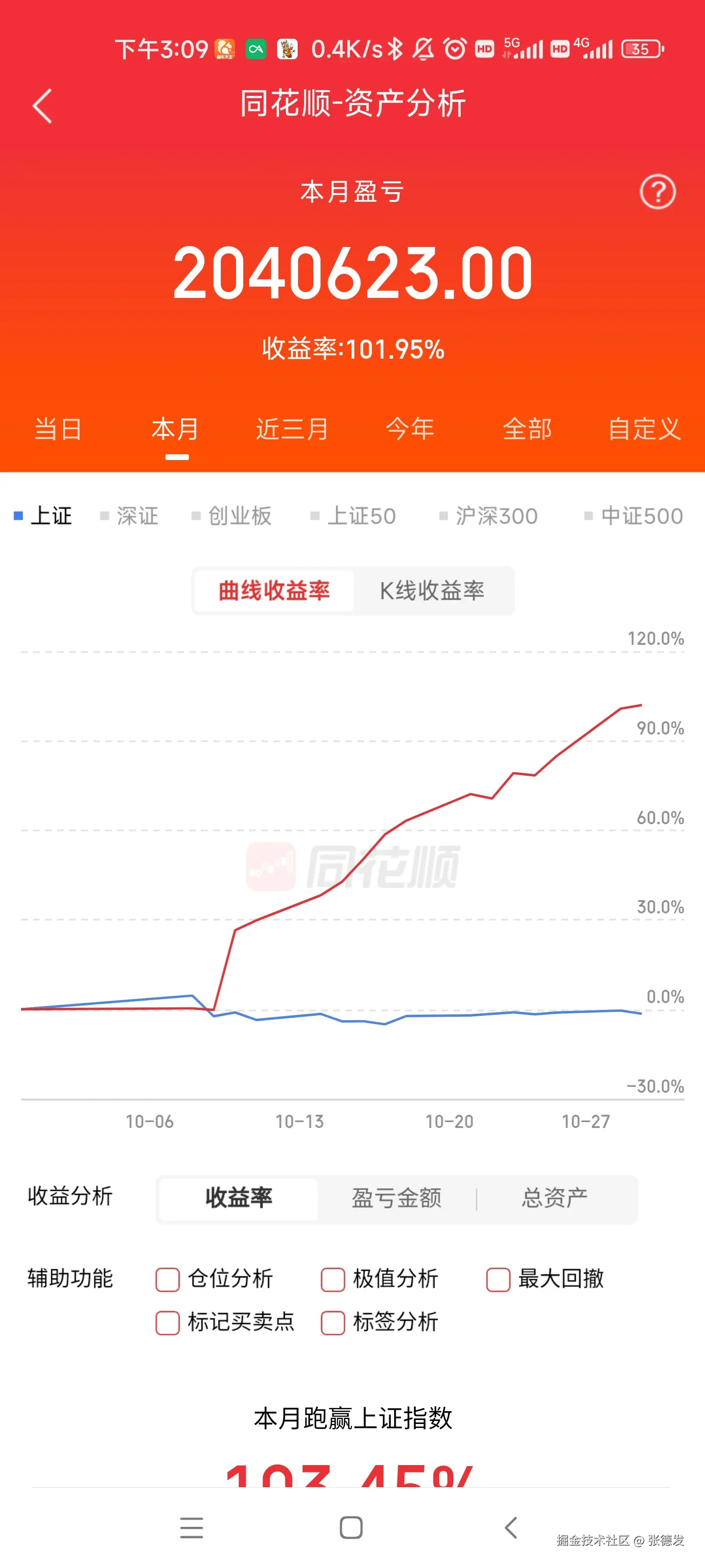 张德发于2024-10-29 18:13发布的图片