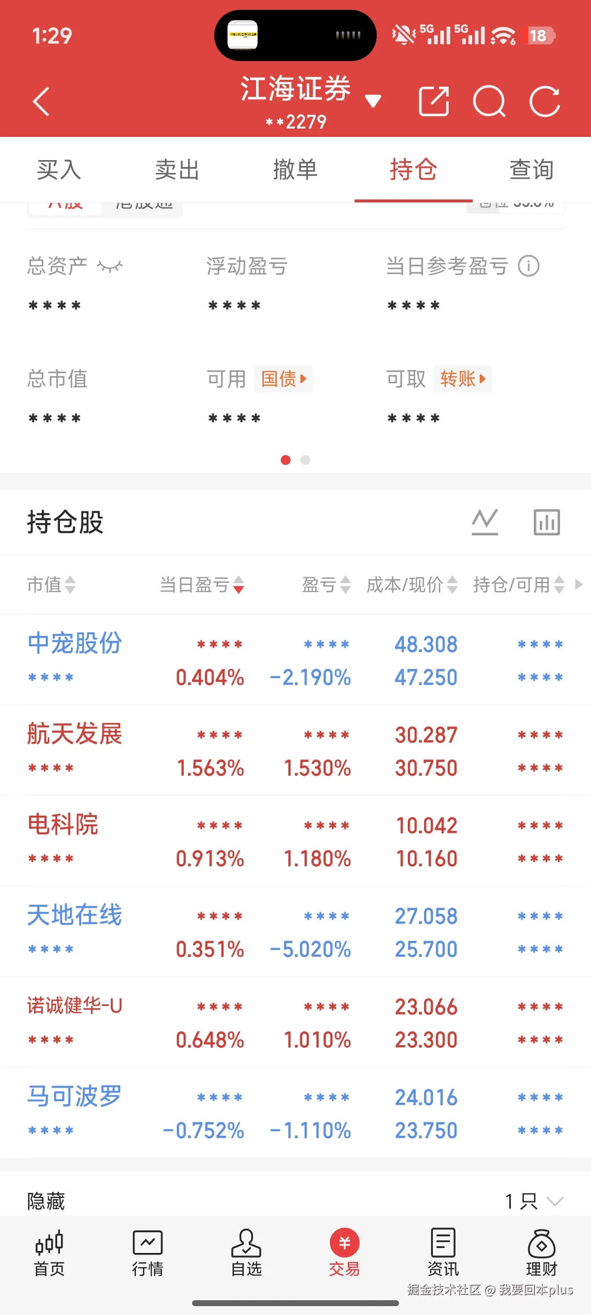 我要回本plus于2026-03-01 14:25发布的图片