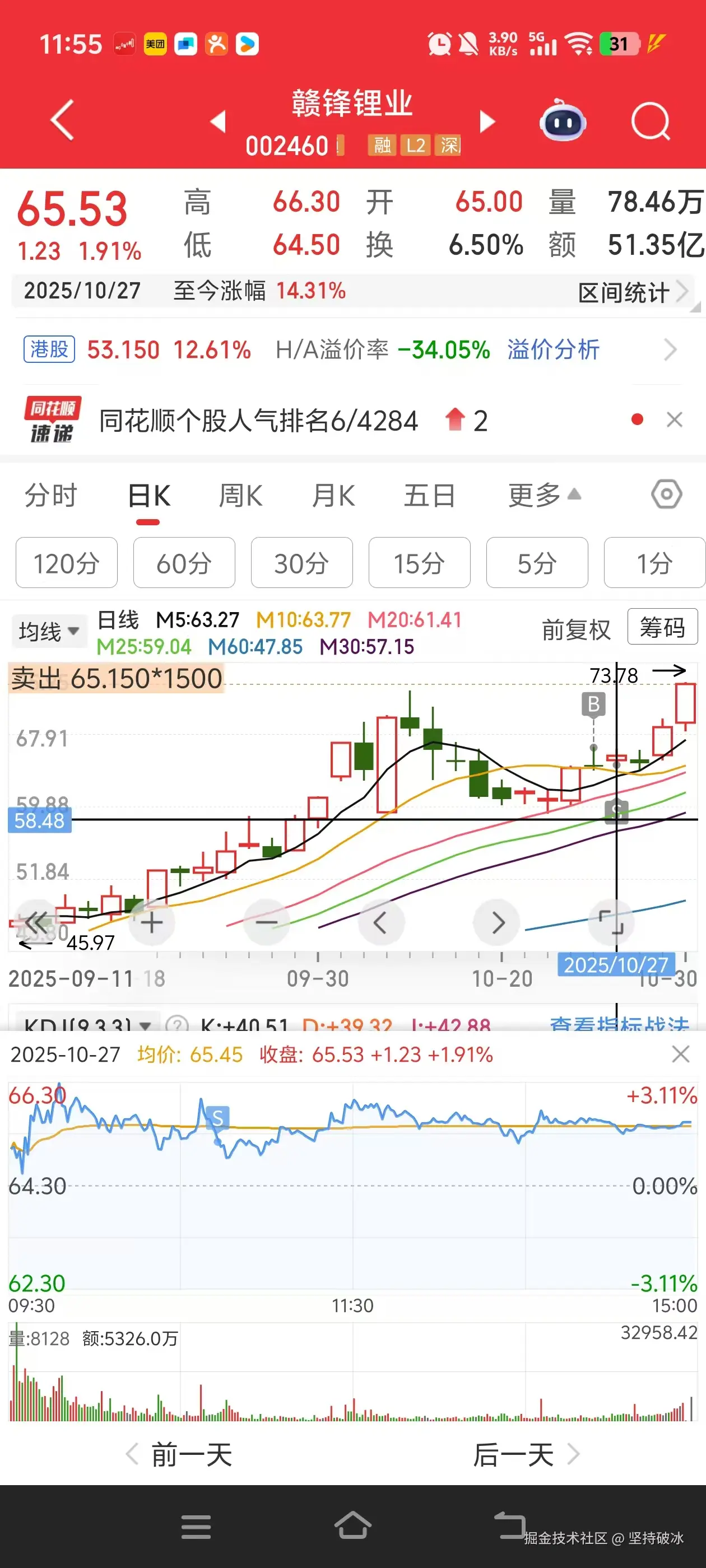 坚持破冰于2025-10-30 12:00发布的图片