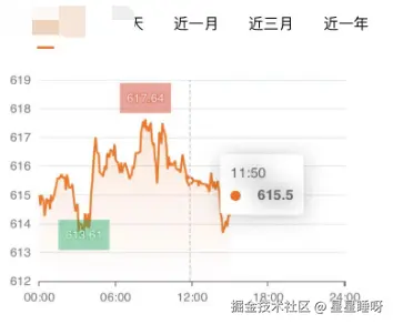 星星睡呀于2024-11-08 15:05发布的图片