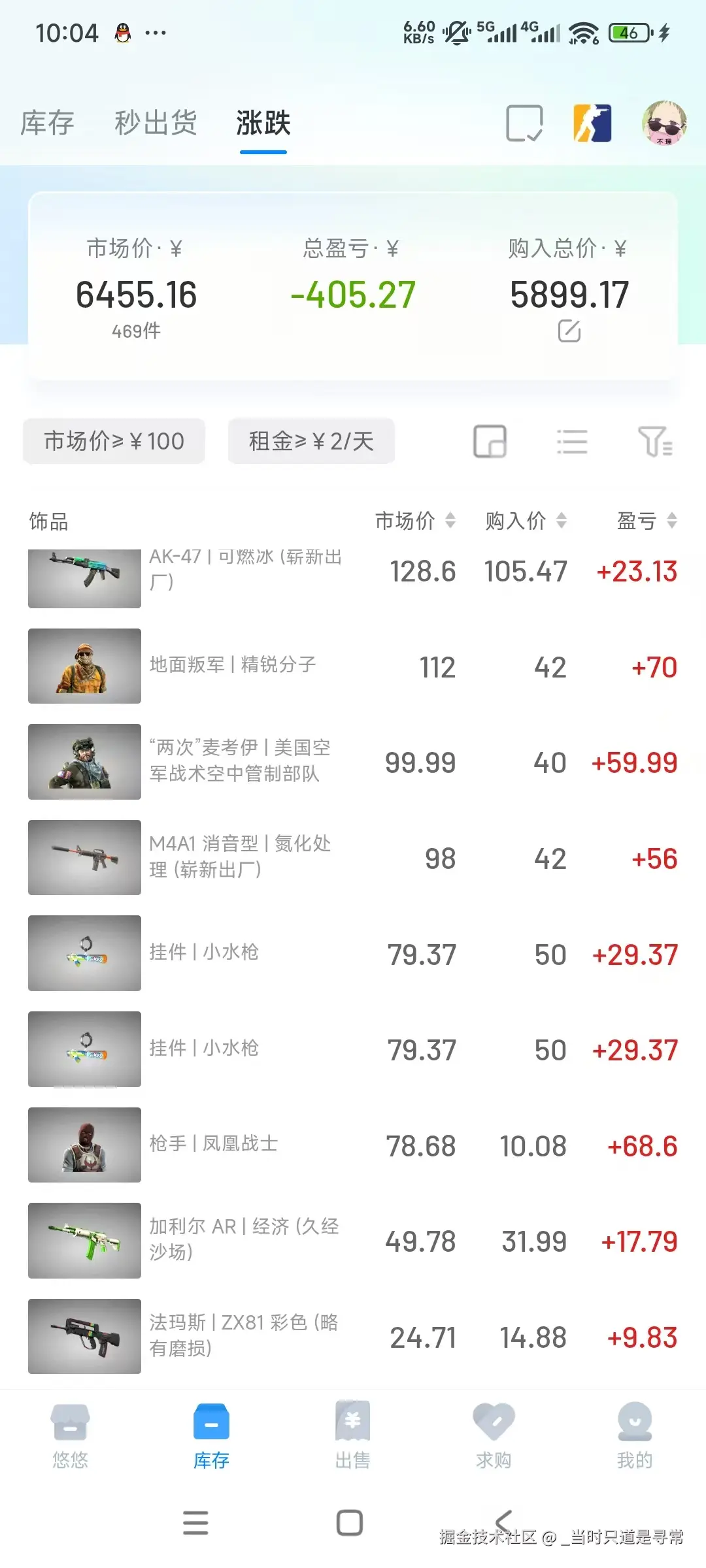 _当时只道是寻常于2025-09-04 11:12发布的图片
