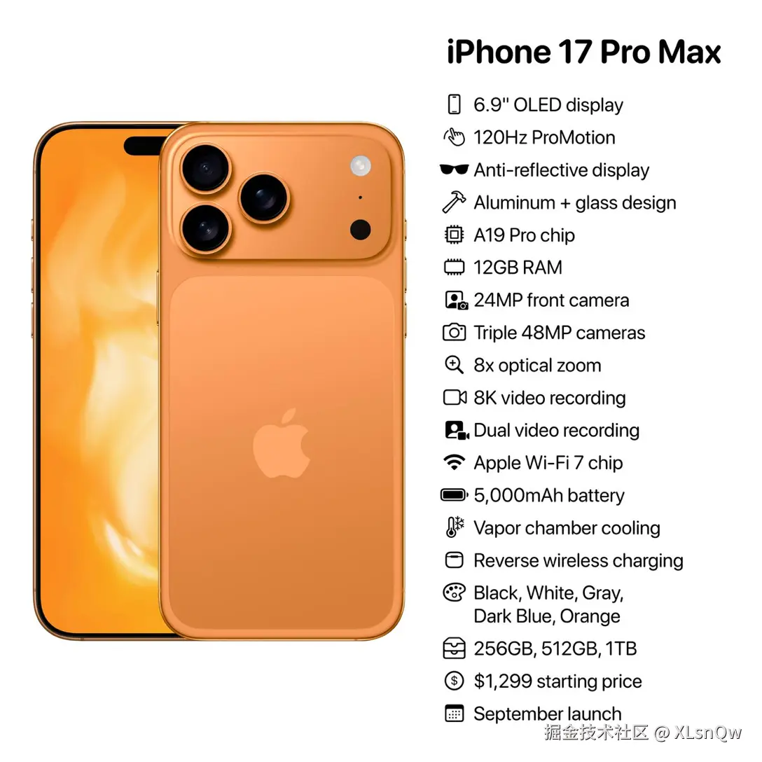 XLsnQw于2025-09-11 12:56发布的图片