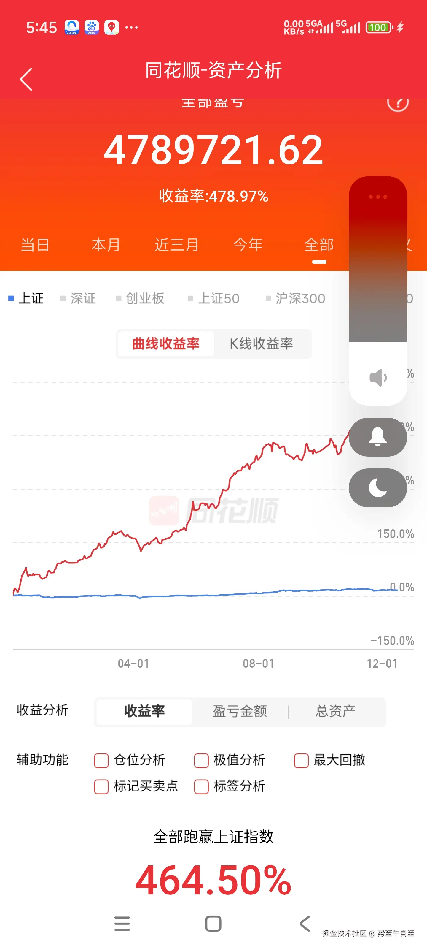 势至牛自至于2025-12-15 18:37发布的图片