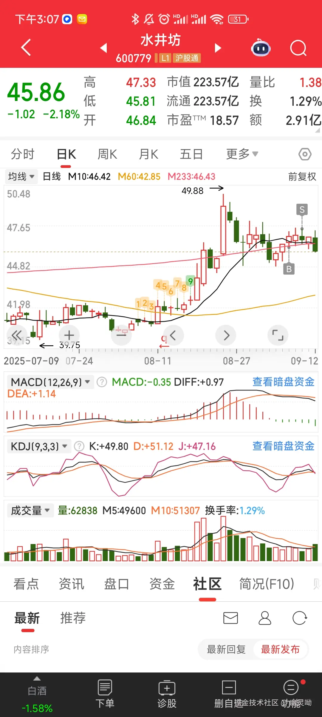 幽灵呦于2025-09-12 15:11发布的图片