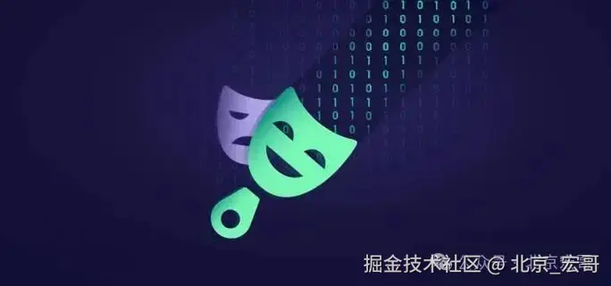 Java+Playwright自动化测试