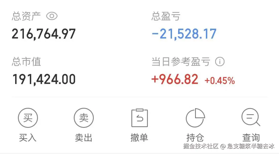 急支糖浆半糖去冰于2026-04-01 07:03发布的图片