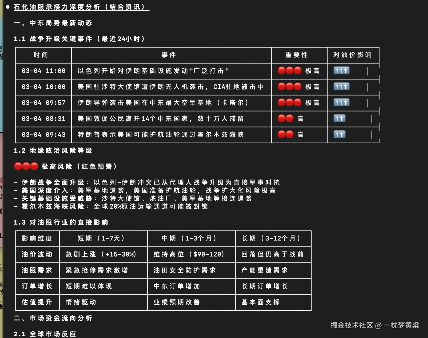 一枕梦黄粱于2026-03-04 15:49发布的图片