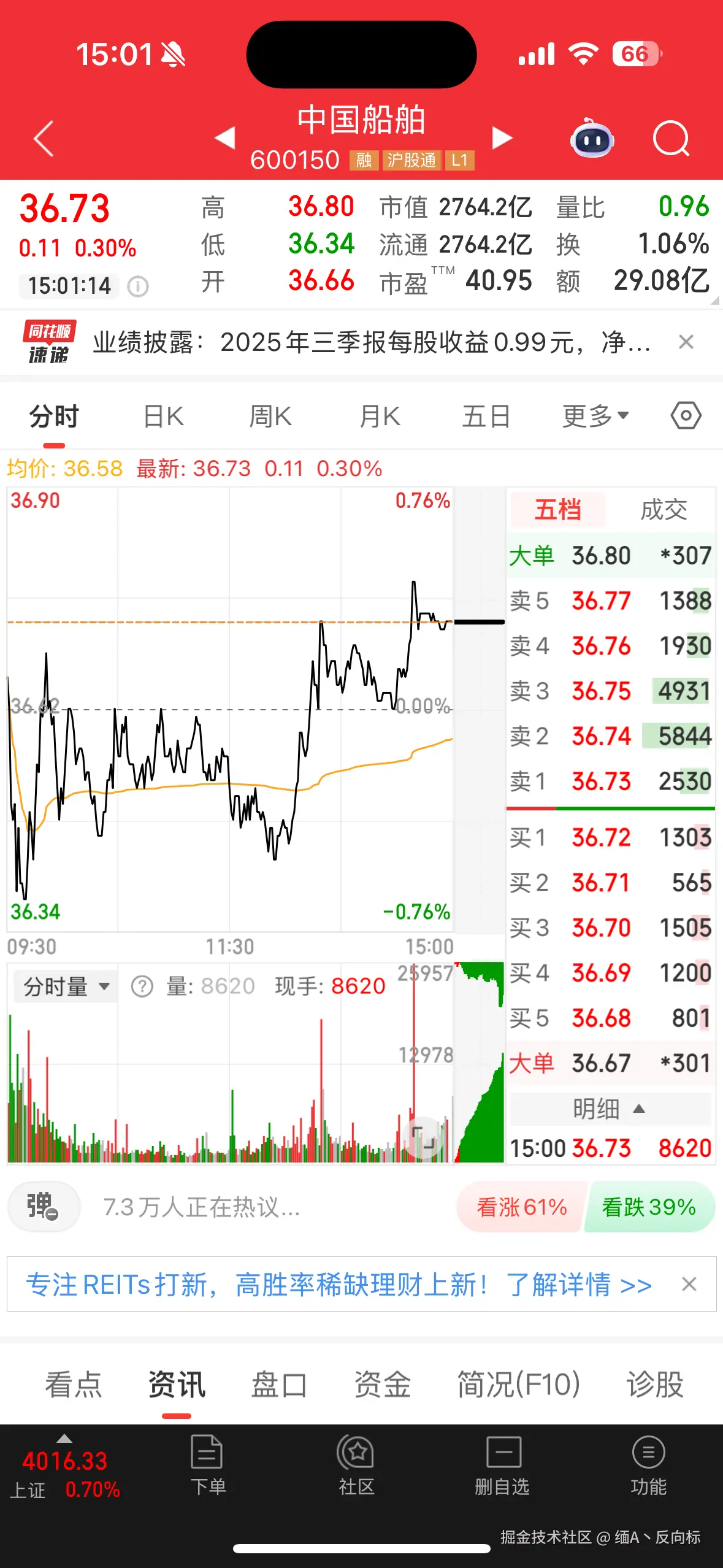 缅A丶反向标于2025-10-29 15:03发布的图片