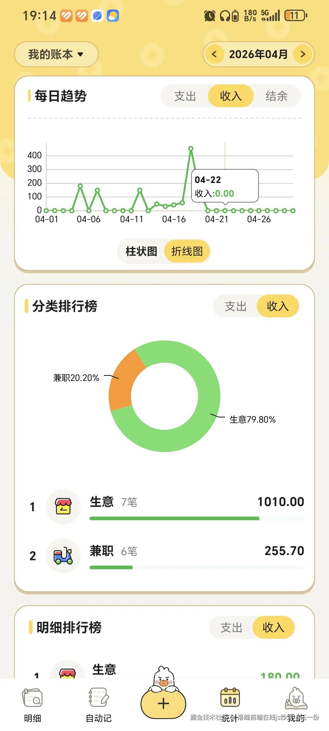 落魄前端在线js炒饭_5元一份于2026-04-19 19:17发布的图片