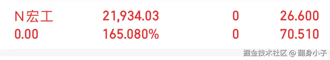 翻身小子于2025-04-17 15:10发布的图片