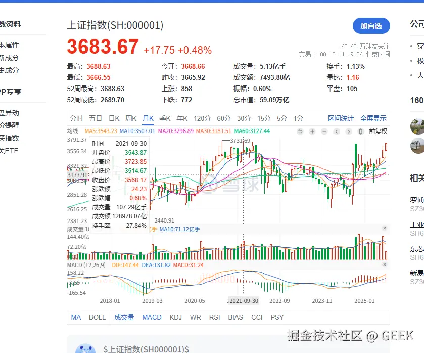 GEEK于2025-08-13 14:20发布的图片