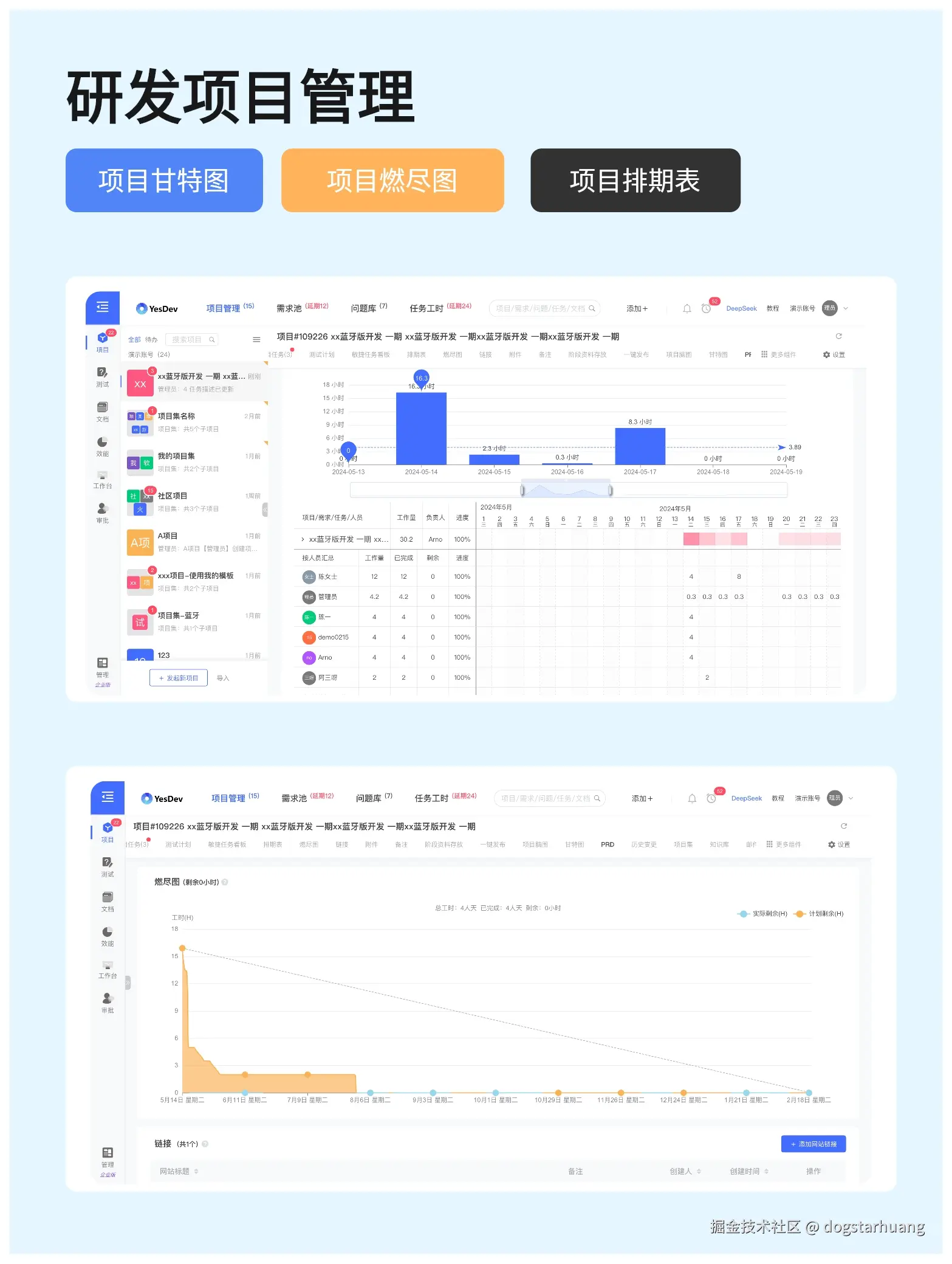 dogstarhuang于2025-02-19 18:45发布的图片