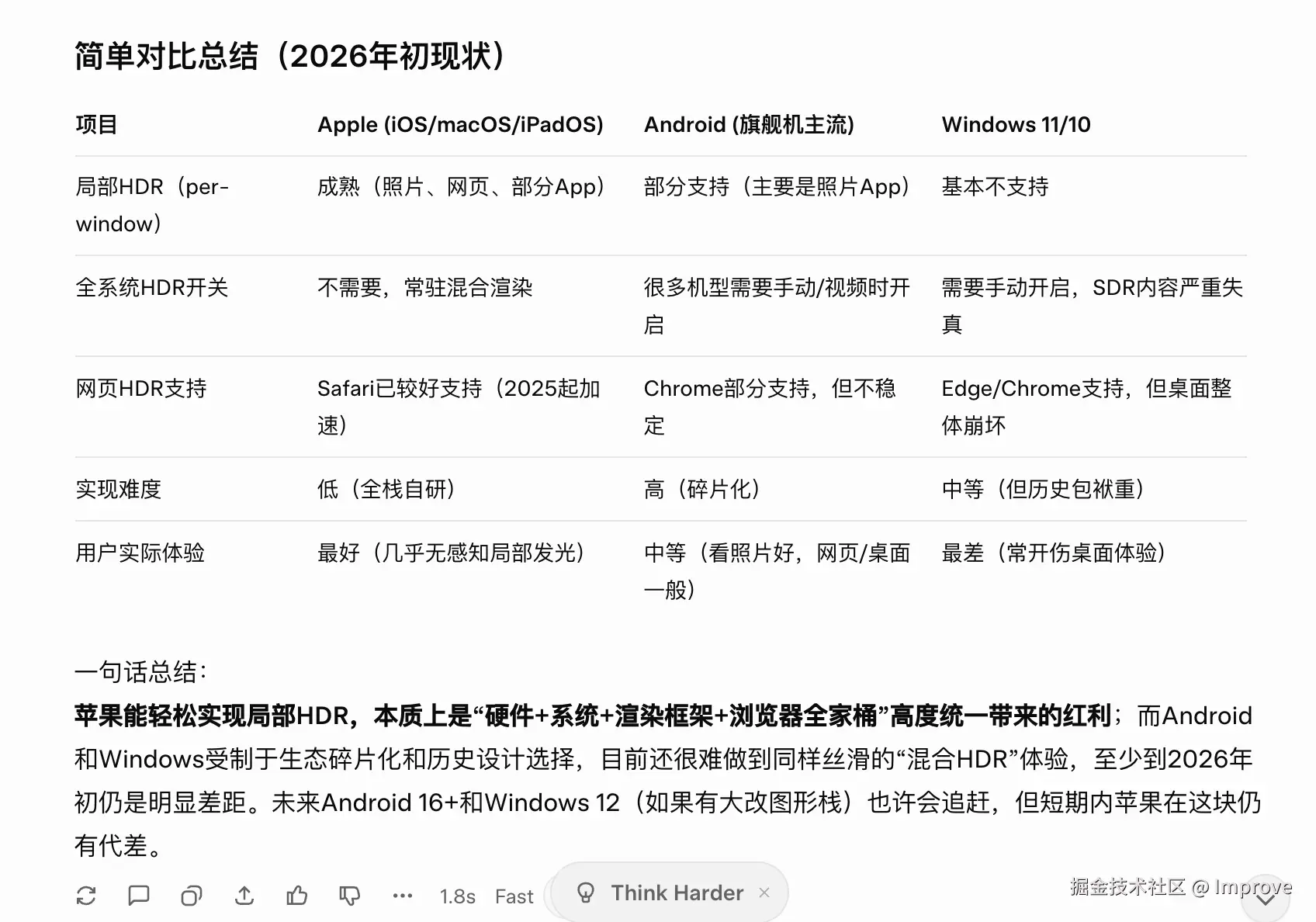 Improve于2026-01-21 14:41发布的图片