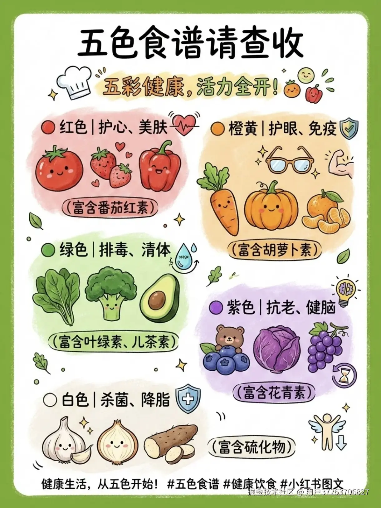 用户37263706827于2026-02-03 10:29发布的图片