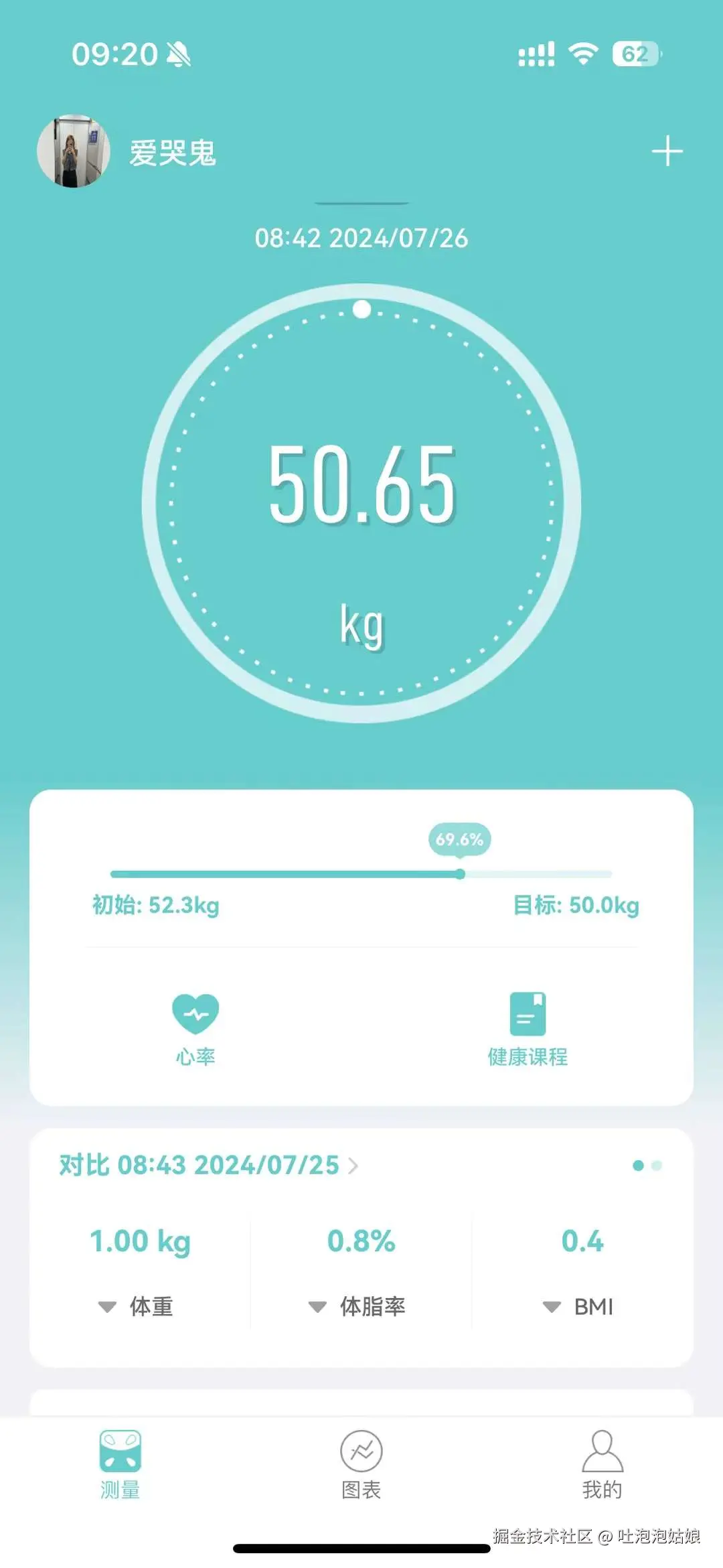 吐泡泡姑娘于2024-07-26 01:56发布的图片