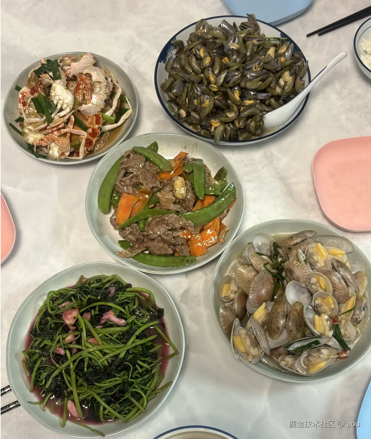 aou于2025-08-04 02:11发布的图片