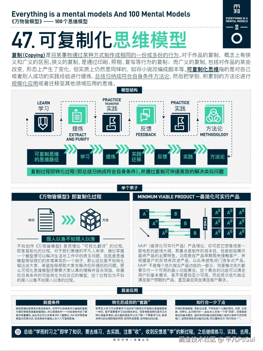 平凡PsGui于2025-05-09 08:35发布的图片