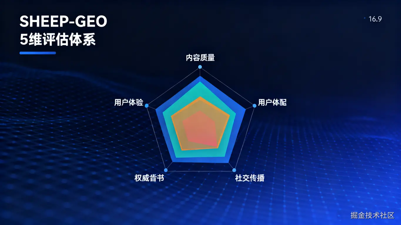 已注销于2025-11-22 21:28发布的图片