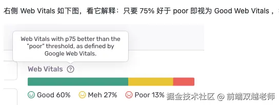 前端双越老师于2025-02-10 02:18发布的图片