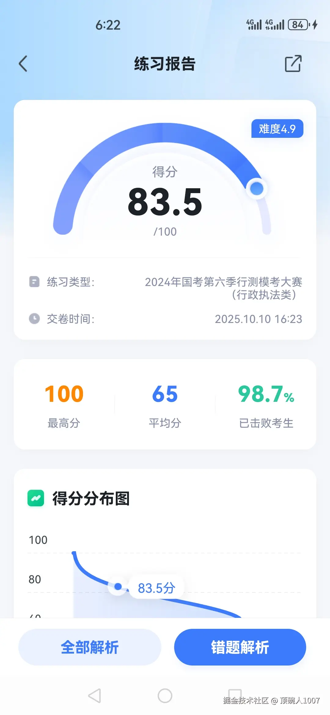 顶碗人1007于2025-10-11 01:41发布的图片