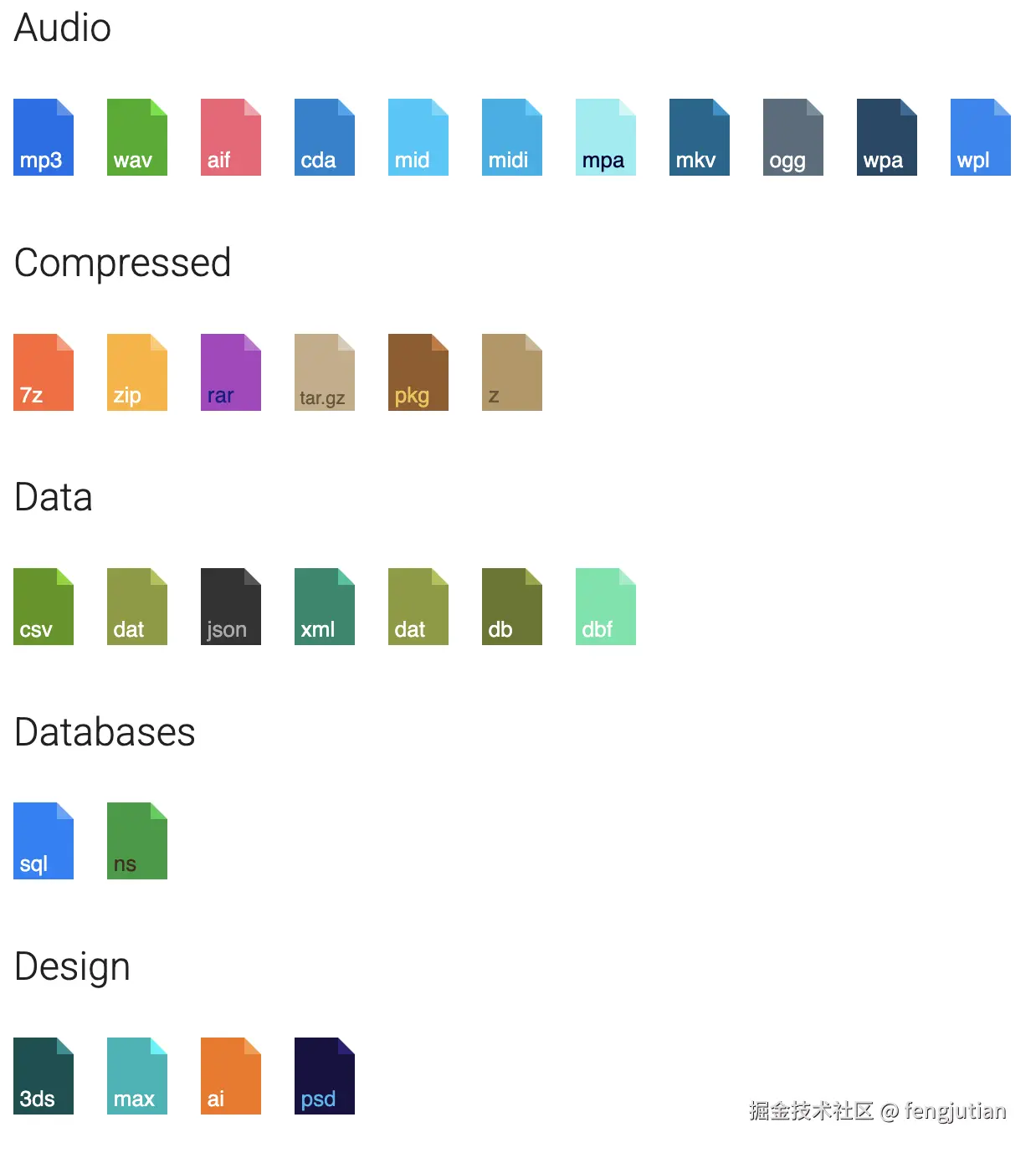 fengjutian于2025-01-11 17:32发布的图片