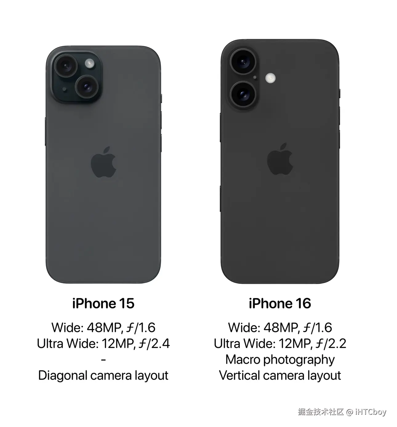 iHTCboy于2024-09-01 23:22发布的图片