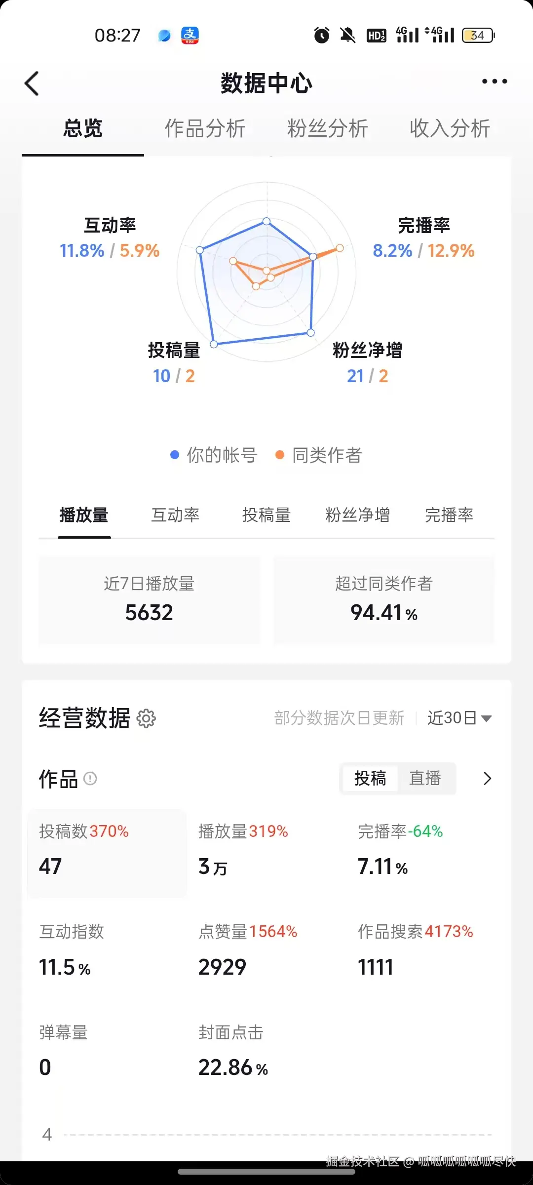 呱呱呱呱呱呱尽快于2026-02-05 09:12发布的图片