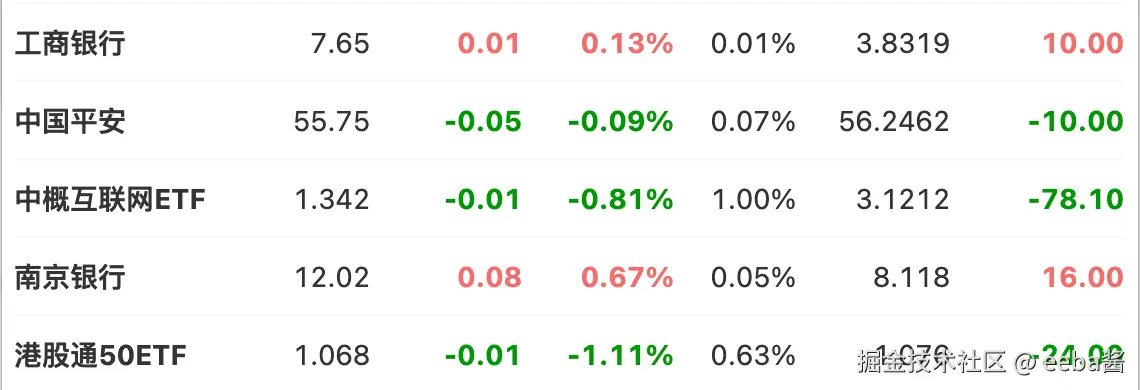 eeba酱于2025-07-04 09:53发布的图片