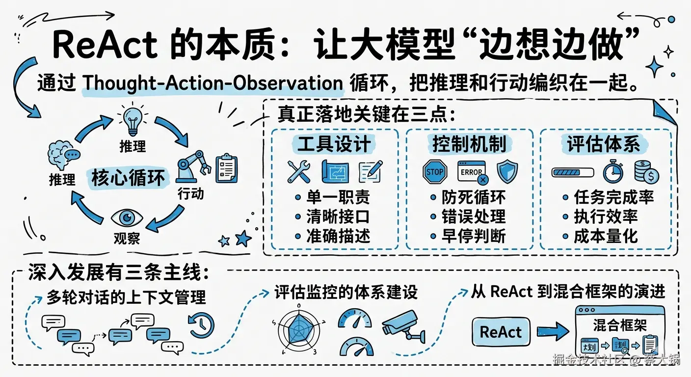 蔡大锅于2026-04-15 23:18发布的图片
