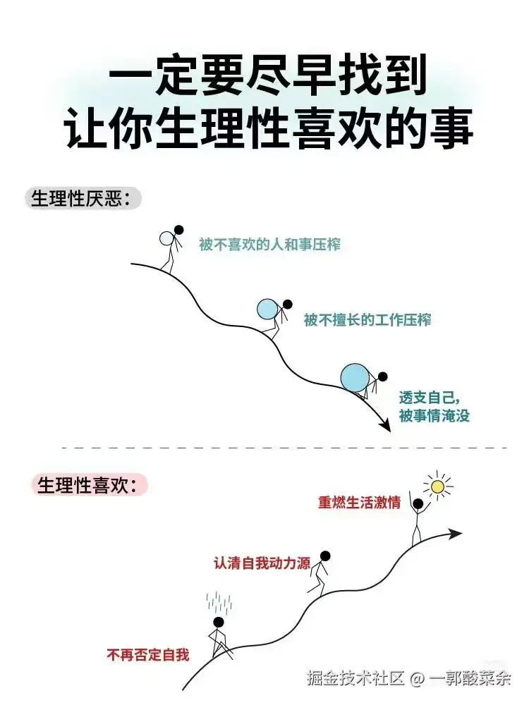 一郭酸菜余于2026-04-28 11:51发布的图片