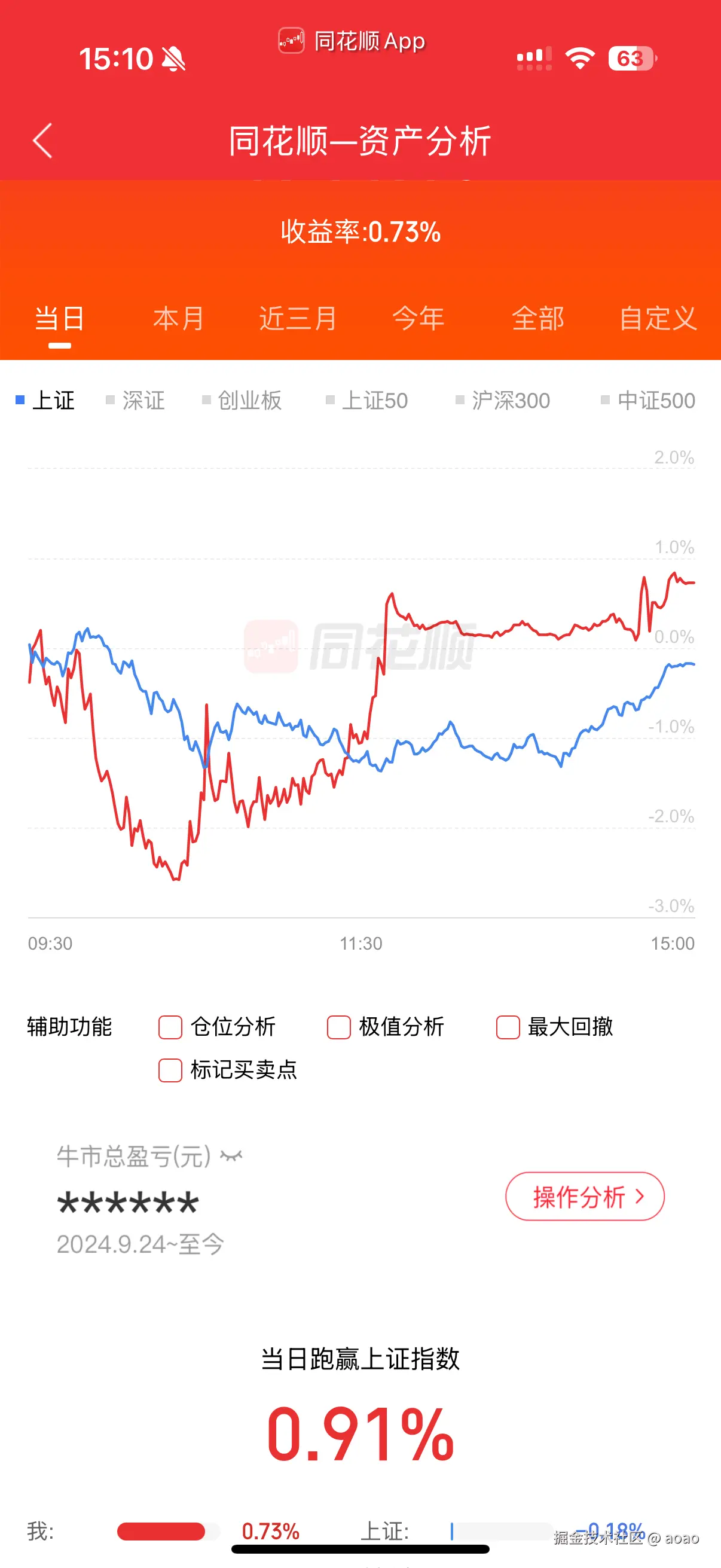 aoao于2025-09-23 15:12发布的图片