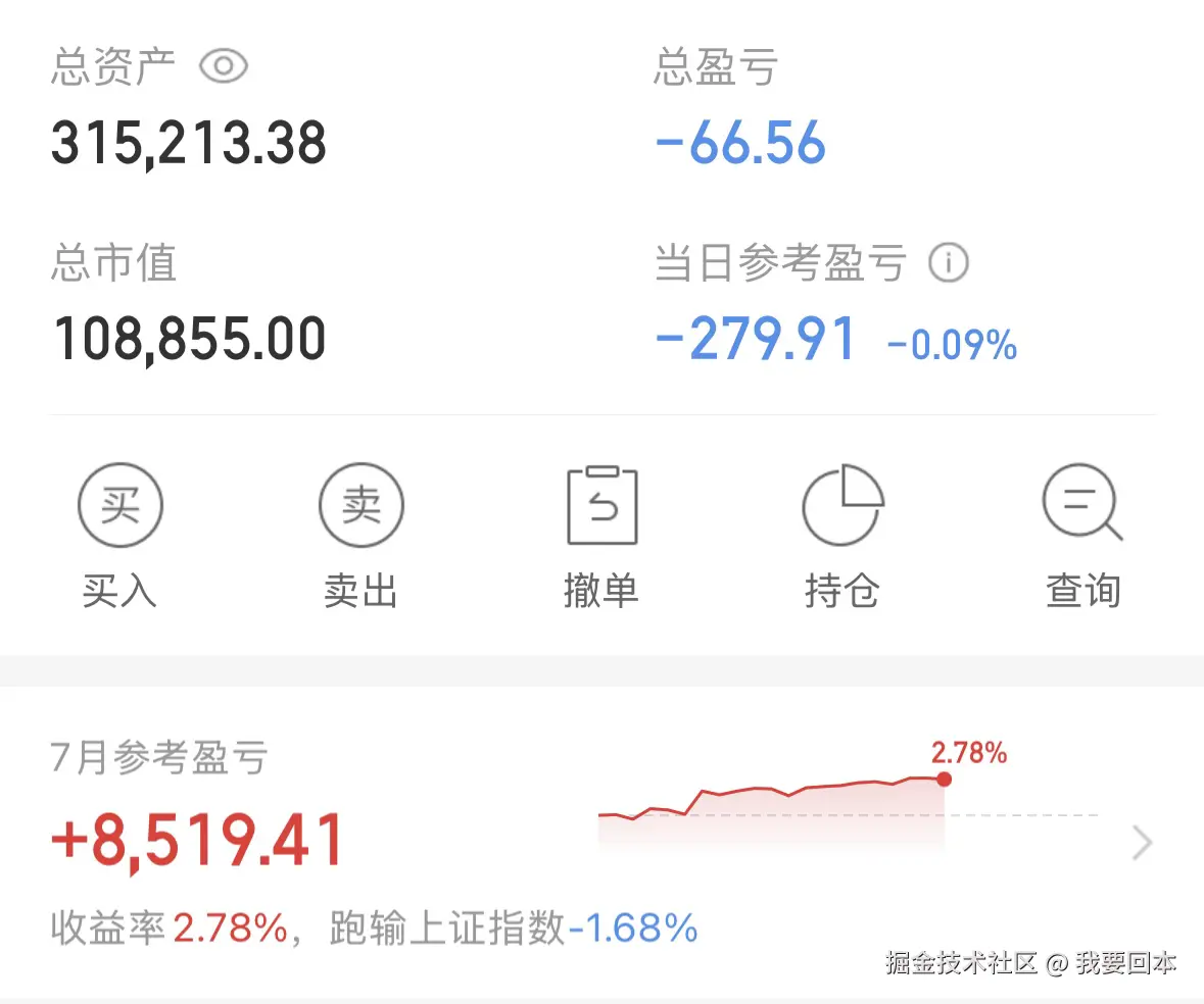 我要回本于2025-07-28 15:27发布的图片