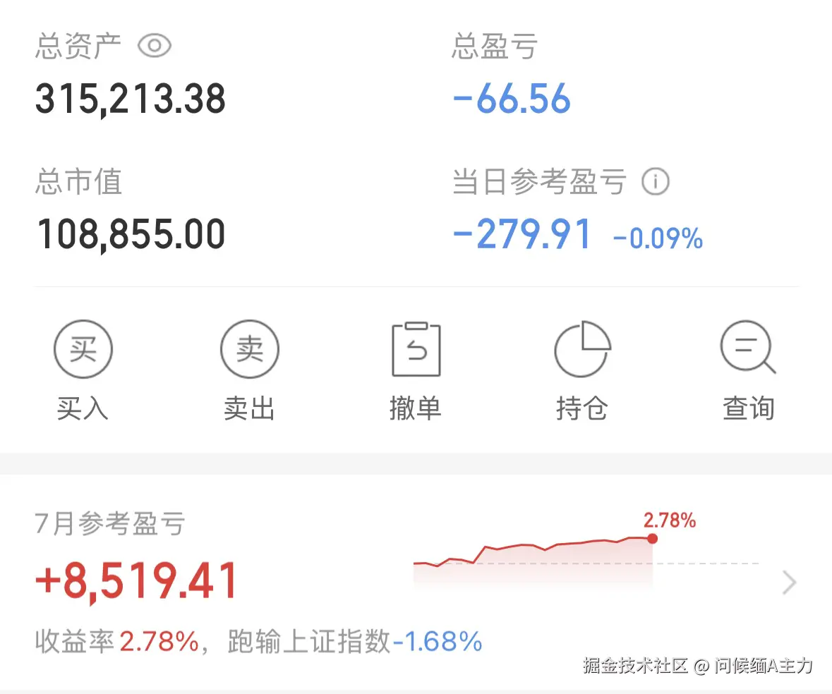问候缅A主力于2025-07-28 15:27发布的图片