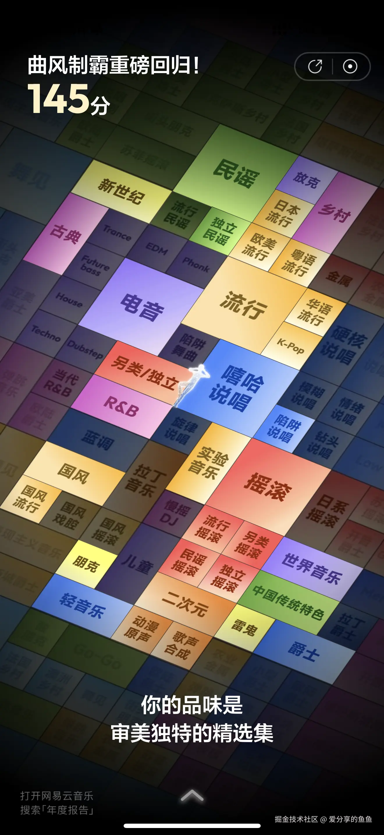 爱分享的鱼鱼于2025-12-30 10:03发布的图片