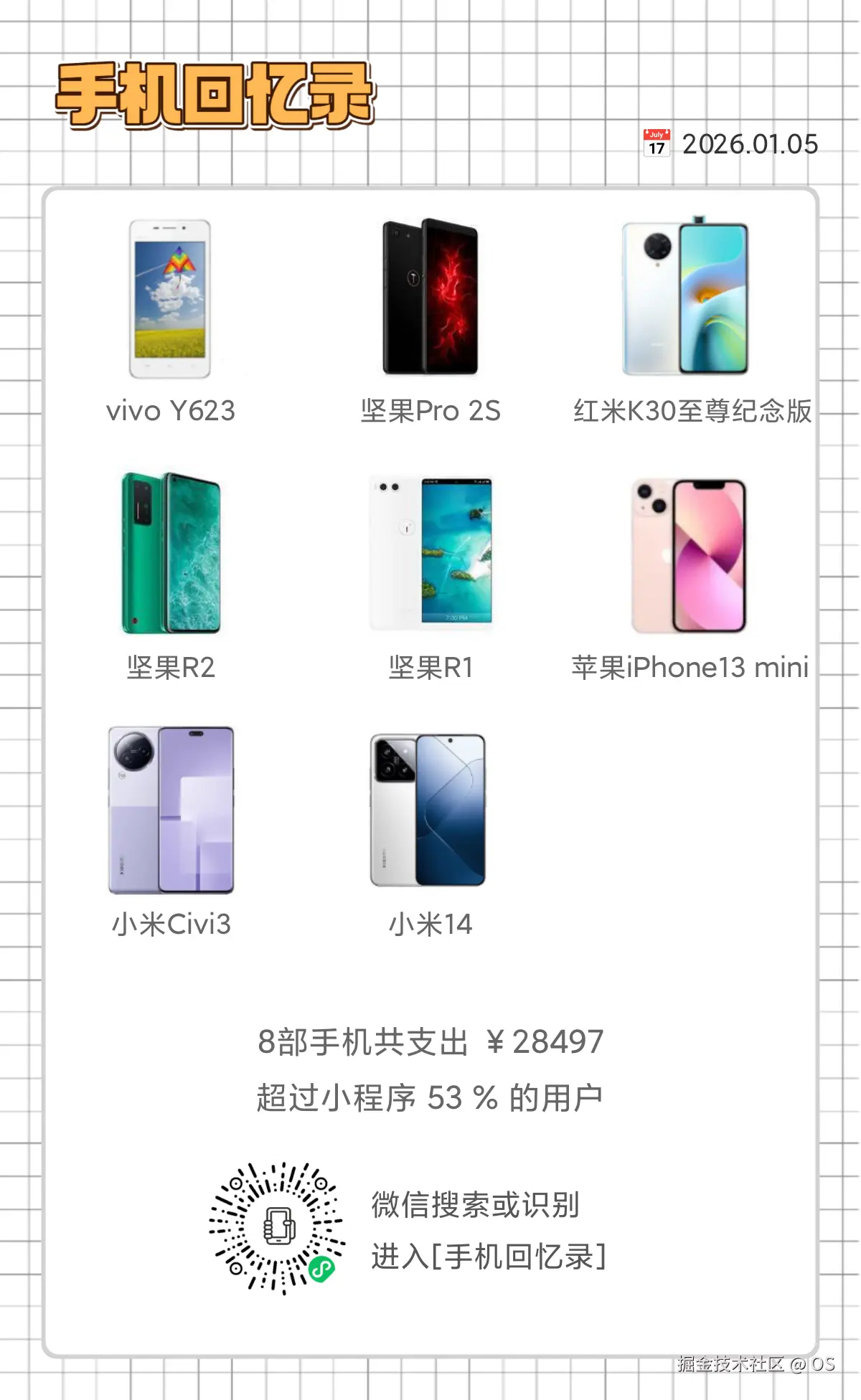 OS于2026-01-05 17:51发布的图片