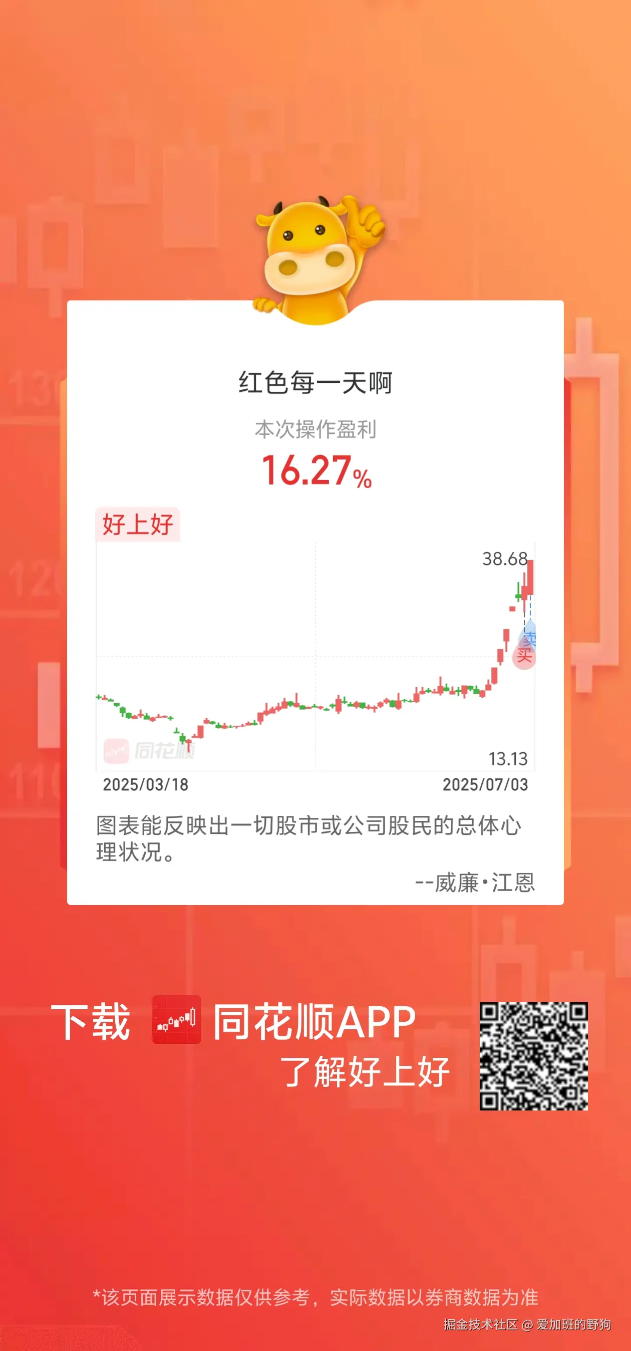 爱加班的野狗于2025-07-03 16:07发布的图片