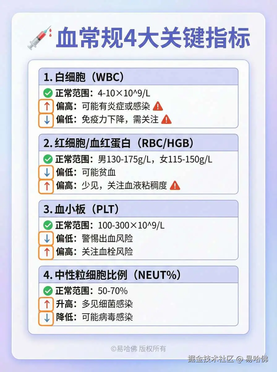 易哈佛于2025-12-26 19:57发布的图片