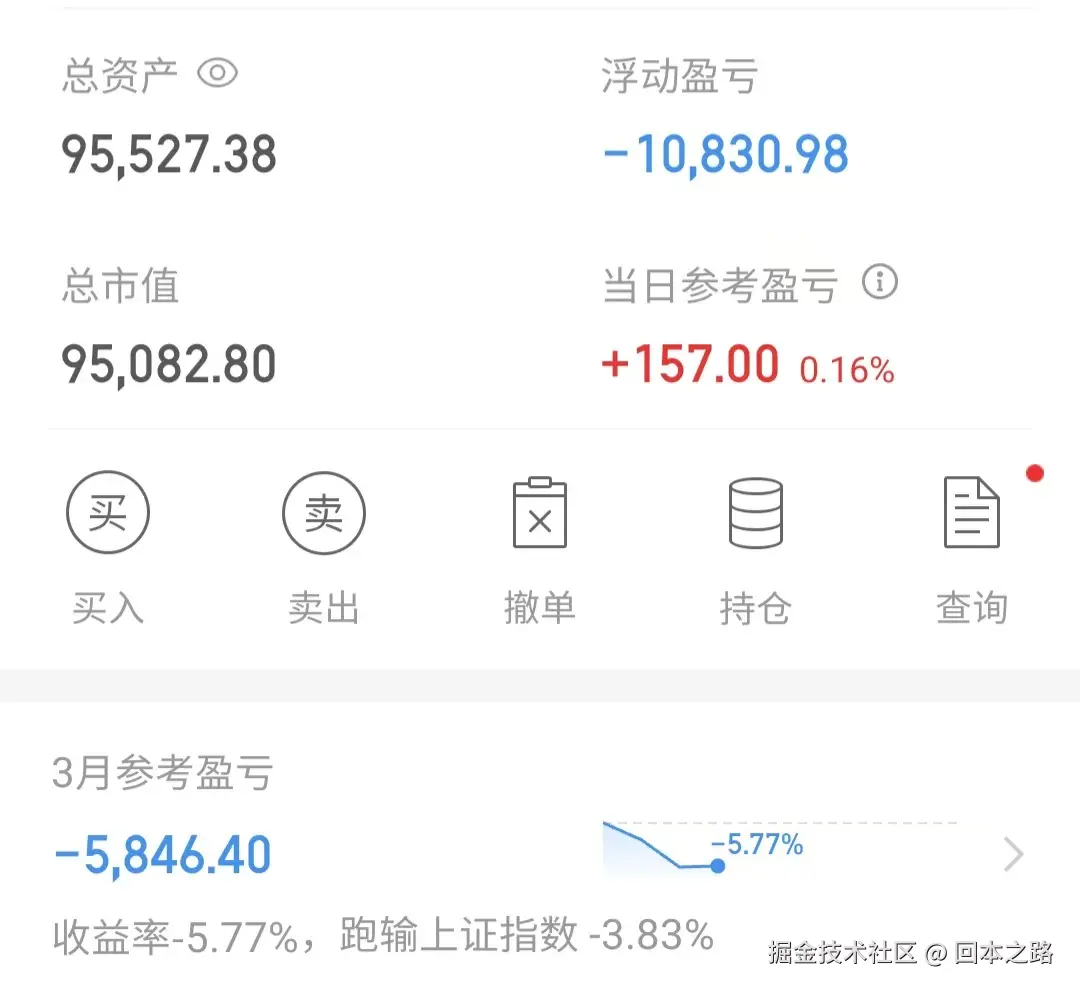 回本之路于2026-03-04 15:09发布的图片