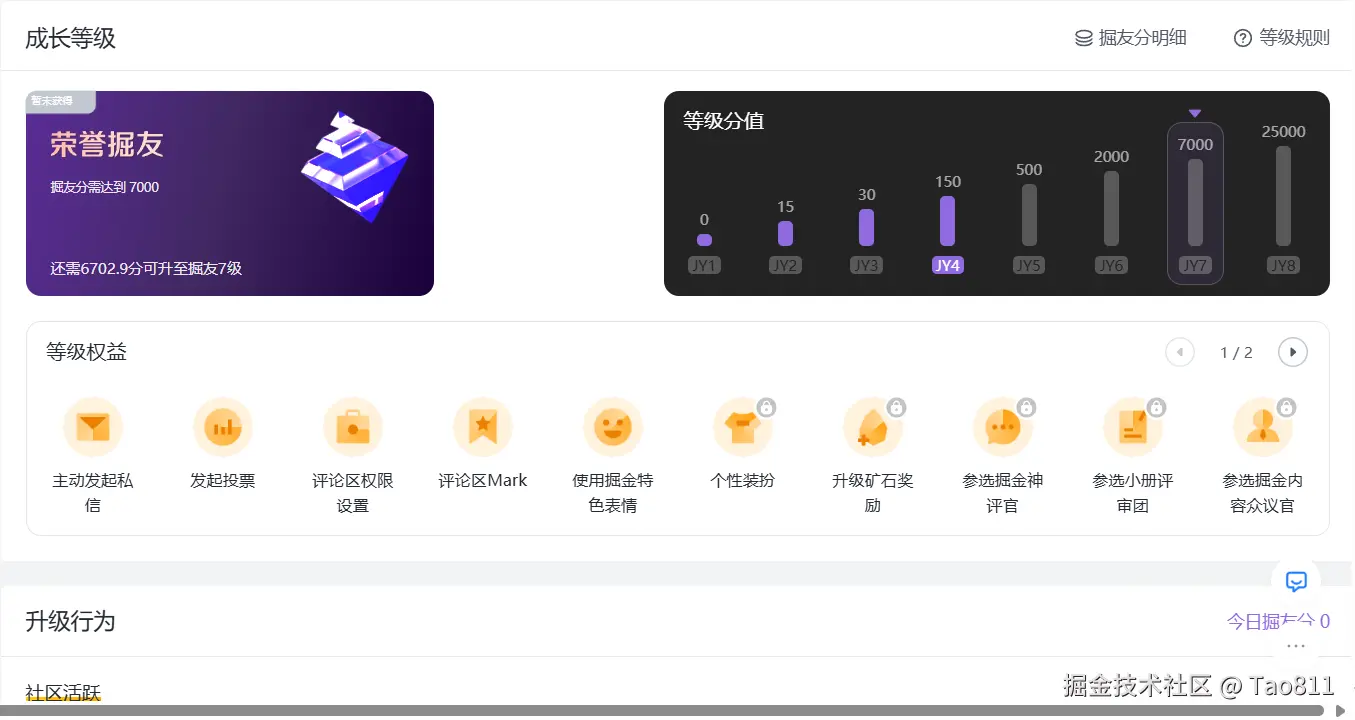 Tao811于2025-04-04 10:50发布的图片
