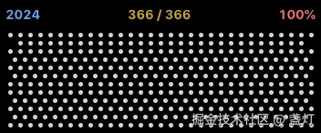 盏灯于2024-12-31 01:08发布的图片