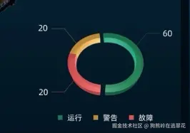 狗熊岭在逃翠花于2024-09-29 16:00发布的图片