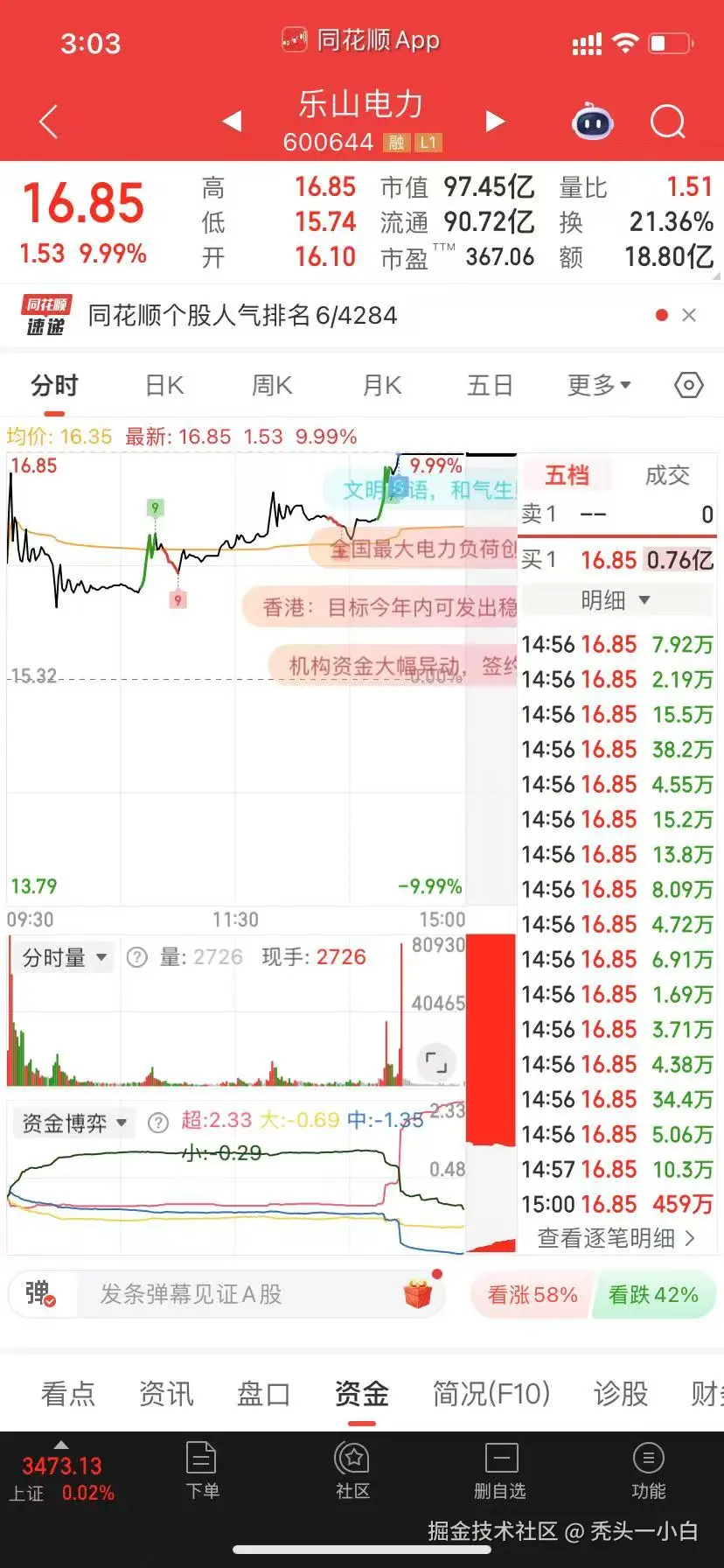 秃头一小白于2025-07-07 15:05发布的图片