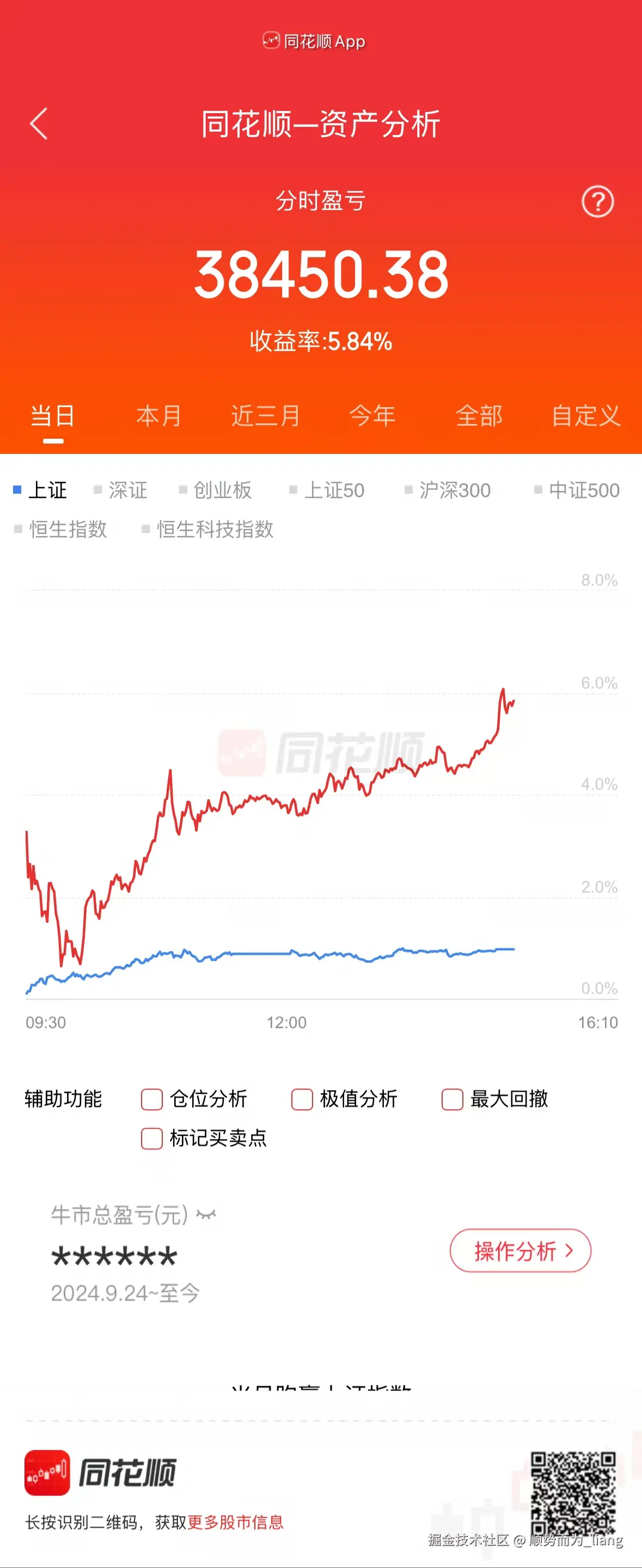 顺势而为_liang于2025-11-06 15:11发布的图片