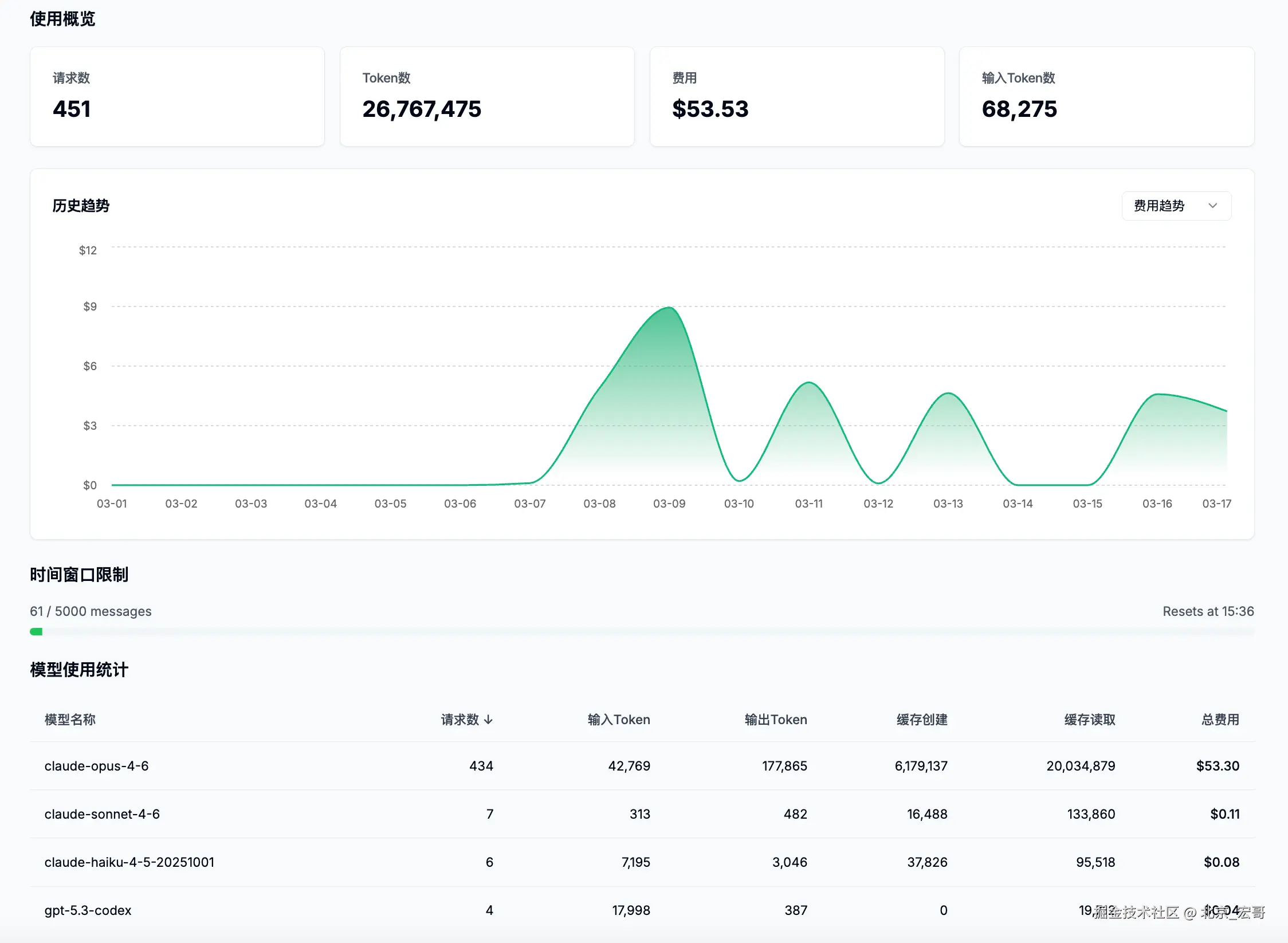 北京_宏哥于2026-03-26 08:39发布的图片