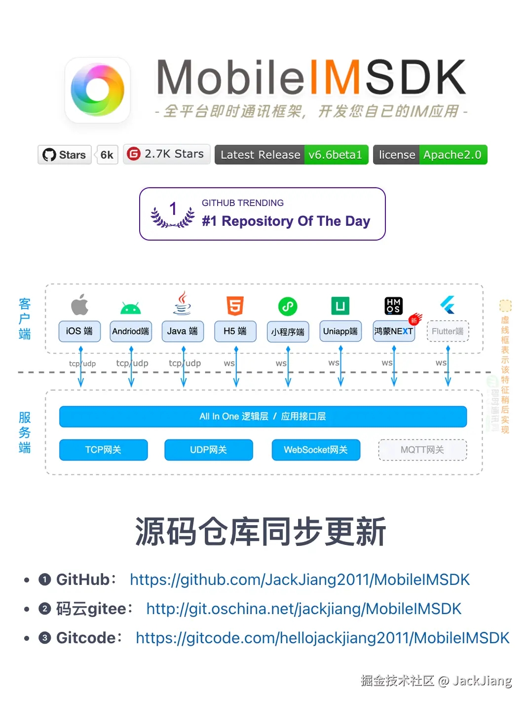 JackJiang于2026-04-30 22:25发布的图片