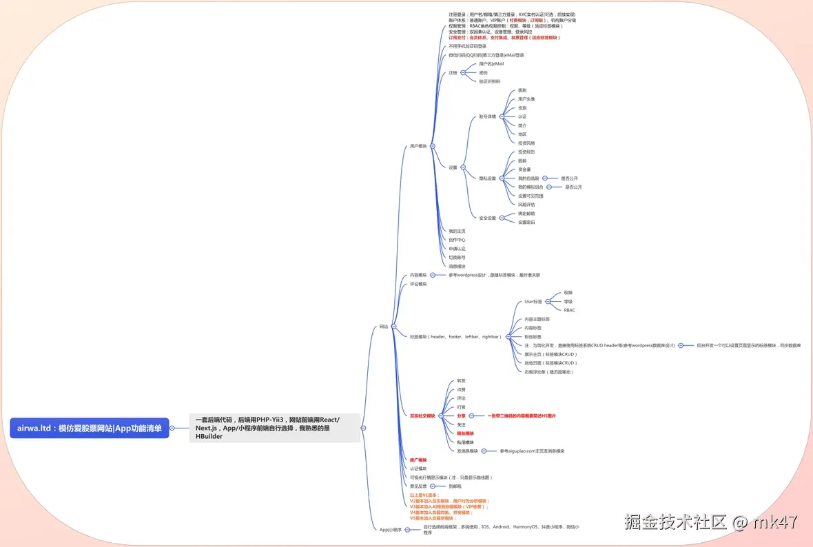mk47于2026-02-09 11:37发布的图片
